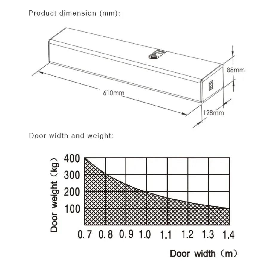 factory price dsw85 interior remote control electric automatic swing door operator with spring return