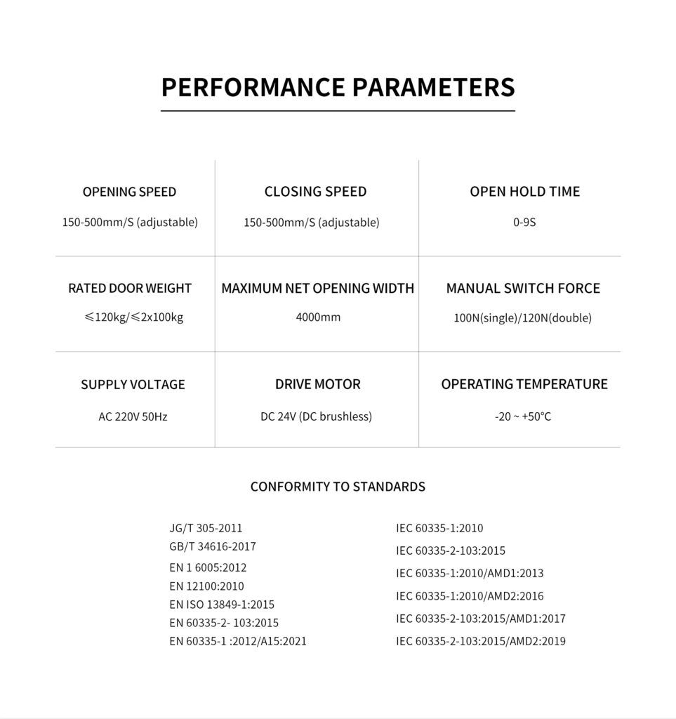 dsl 800, european standard sytem which pass all the ce and tuv test. brand new model with brushless motor
