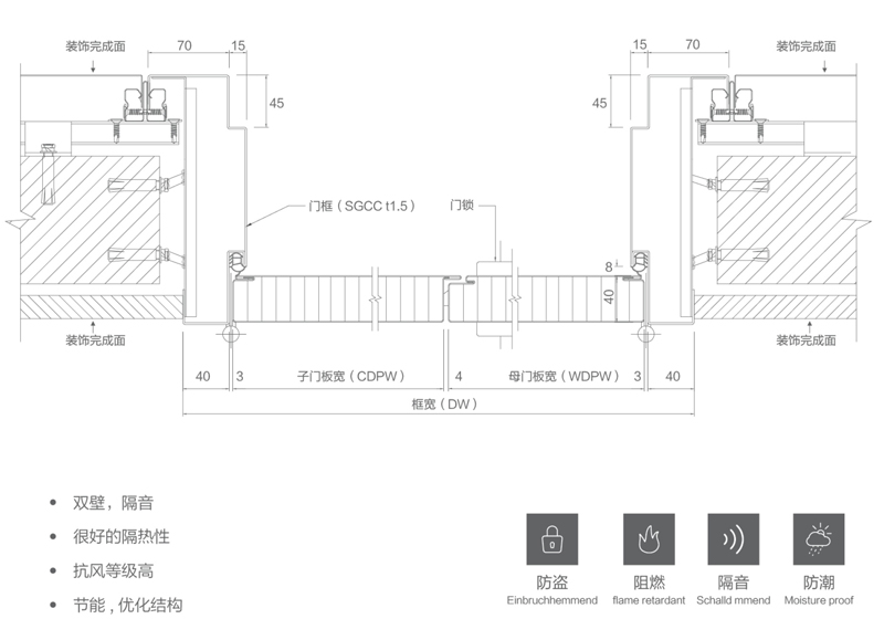 double steel door