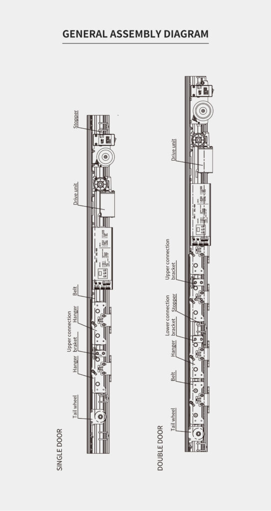 dsl 800, european standard sytem which pass all the ce and tuv test. brand new model with brushless motor